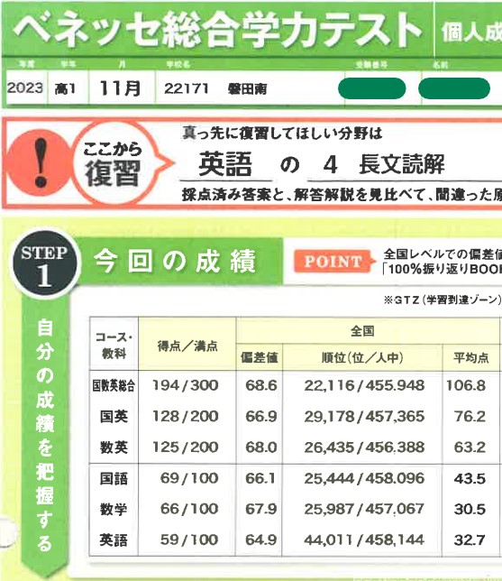 進研模試偏差値63.7➡68.6 | テスト結果｜学び放題×個別指導塾【次世代個別学習塾がくしゅうかん】